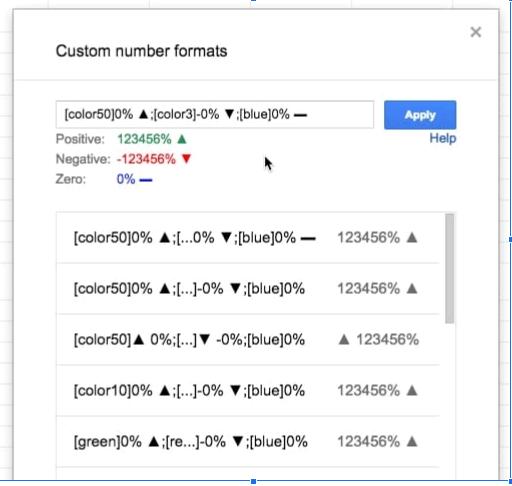 10 thủ thuật xây dựng Dashboard chuyên nghiệp với Google Sheets